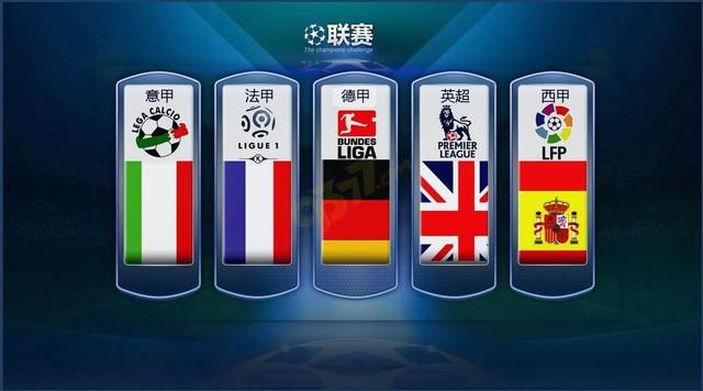 世界冠军惊