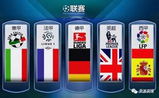 到对手重点